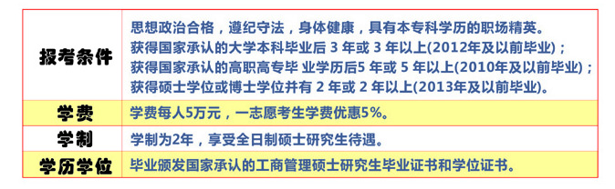 http://www.bwu.edu.cn/mba/newspic/201452083944334.jpg